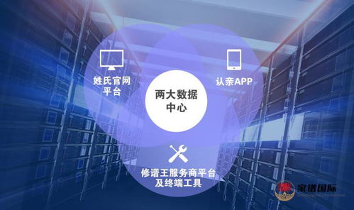 金寨掛牌成立中國(guó)首家互聯(lián)網(wǎng)家譜服務(wù)中心，開啟家譜信息服務(wù)新篇章