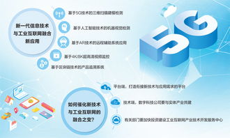 透視工業(yè)互聯(lián)網(wǎng)（下） 互聯(lián)網(wǎng)信息服務(wù)如何賦能產(chǎn)業(yè)新未來(lái)